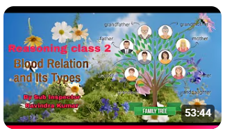 Blood Relation Reasoning Concepts and Techniques for Government Exams